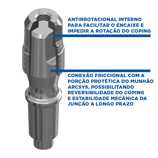 coping-friccional-2