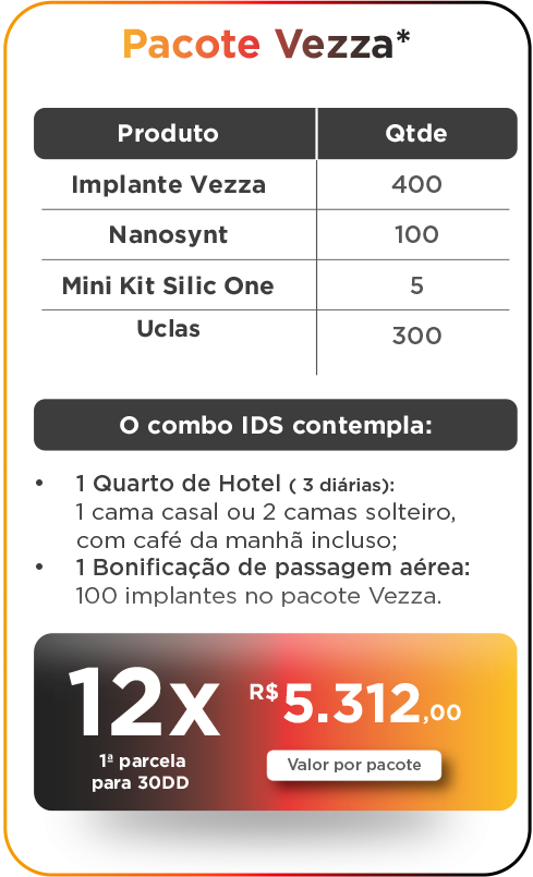 Pacote Vezza e1725044440831 - FGM e você na IDS! (Comprou, Ganhou!)